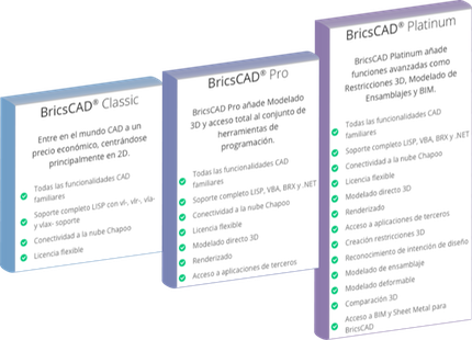 BricsCAD-Options-2