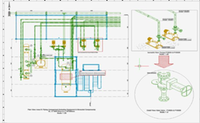 DRAW-module-production