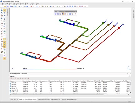 Temperaturas calculadas en el fluido en el modelo 3D
